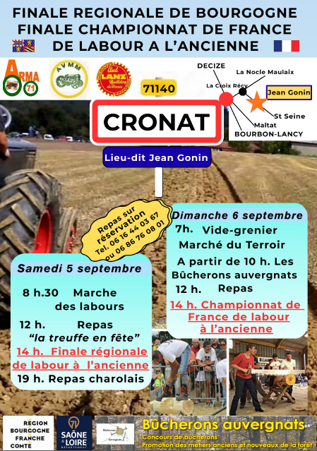 Championnats de France du Labour