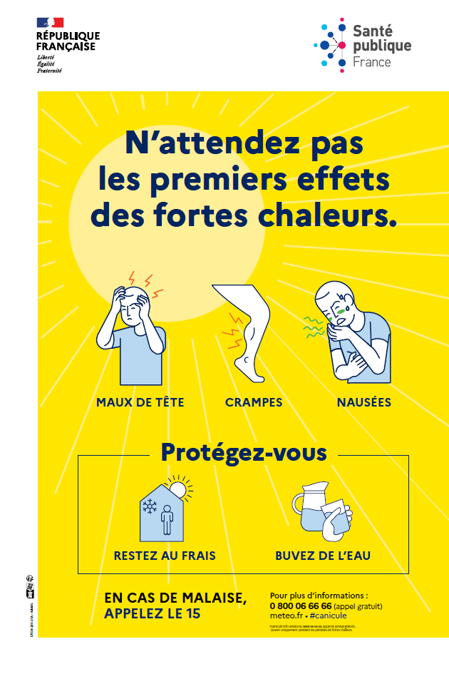 Canicule