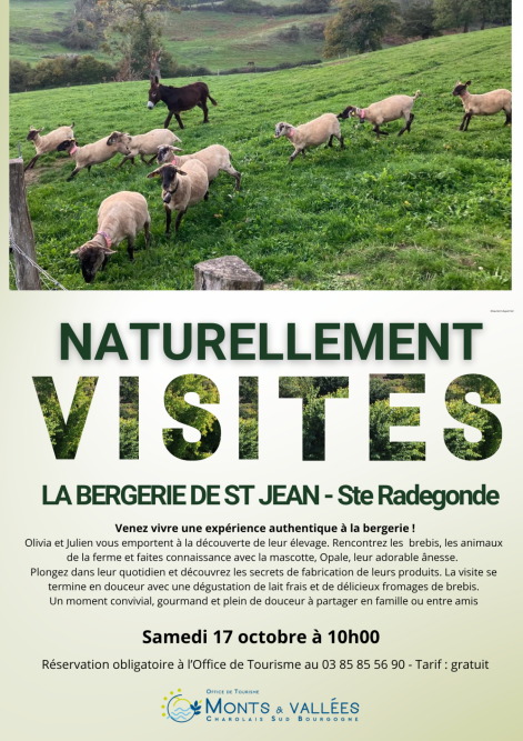 Naturellement visites