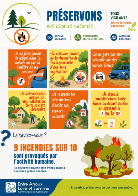 Préservons nos espaces naturels