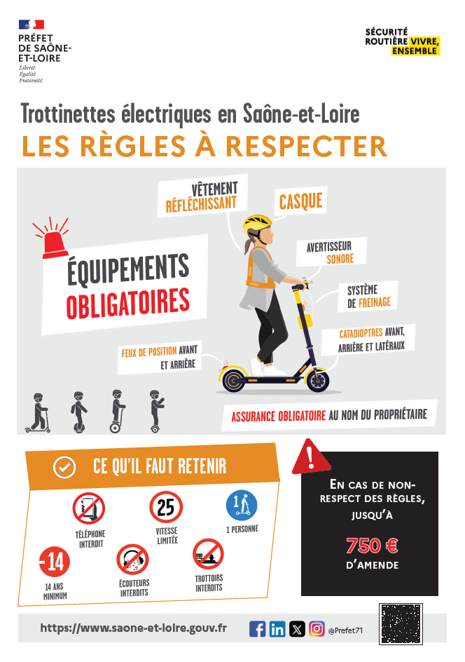 Les règles à respecter