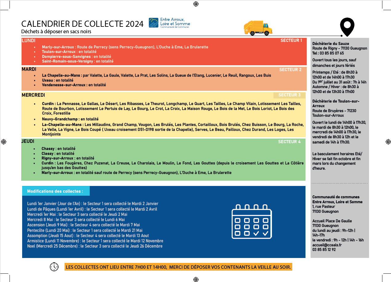 Infos collectes communes rurales